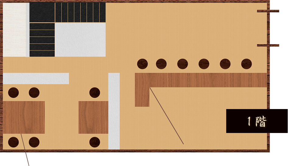 layout map